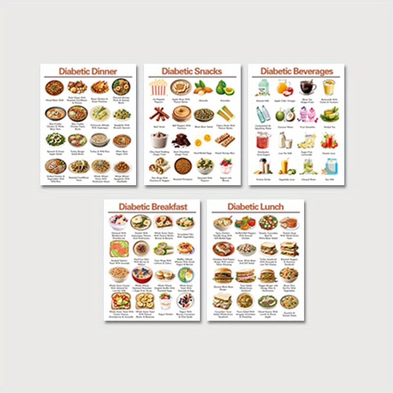TEMU 2d Flat, 2d Flat, 5pcs Diabetes Food Charts, Diabetic , Diabetes Food Grocery List, Diabetes Food Checklist, Present, Present For Relatives , 8x10 Inch Posters Unframed