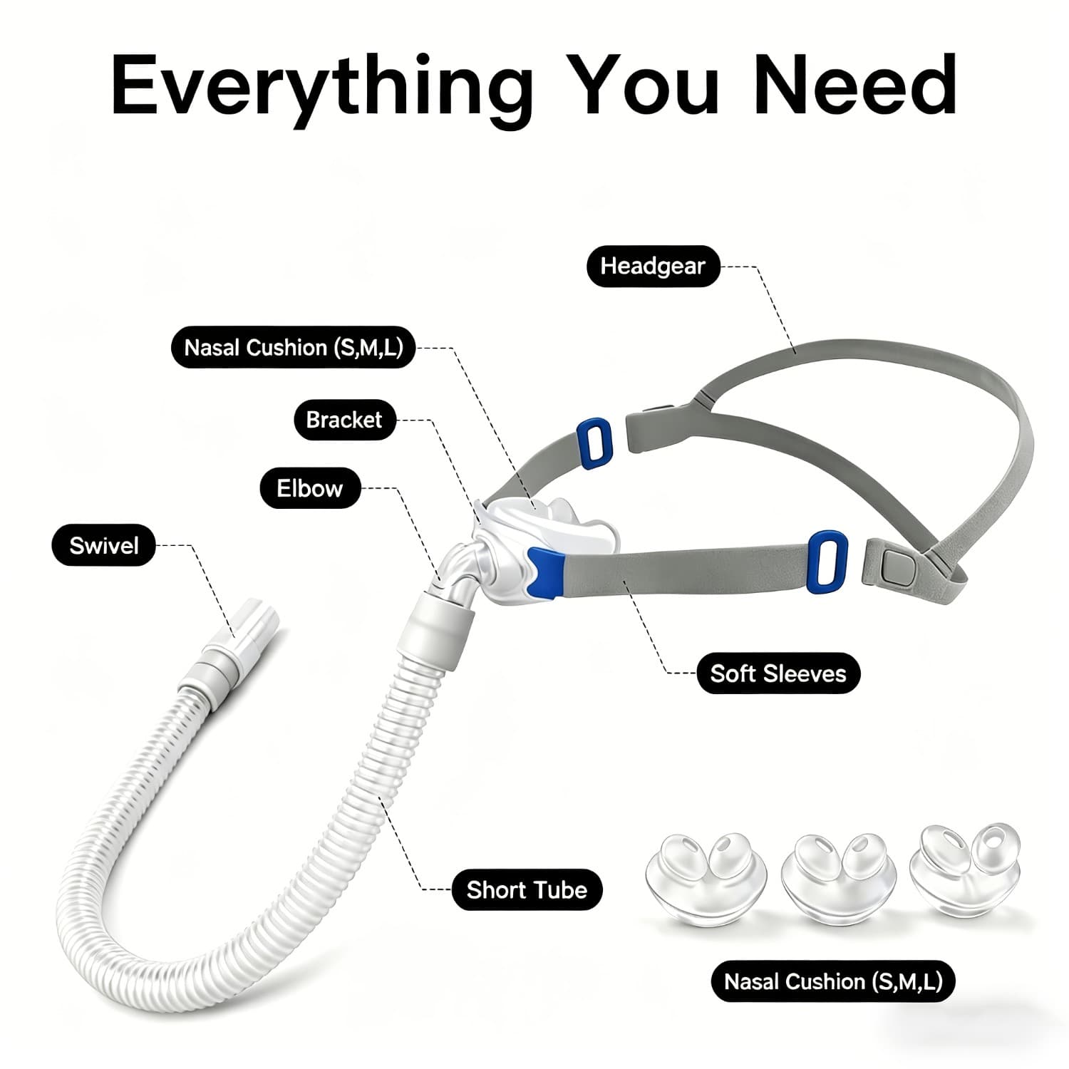 TEMU Universal Replacement Parts Kit, Including Headgear, S/m/l Cushions, Tubing, And All Spare Parts.