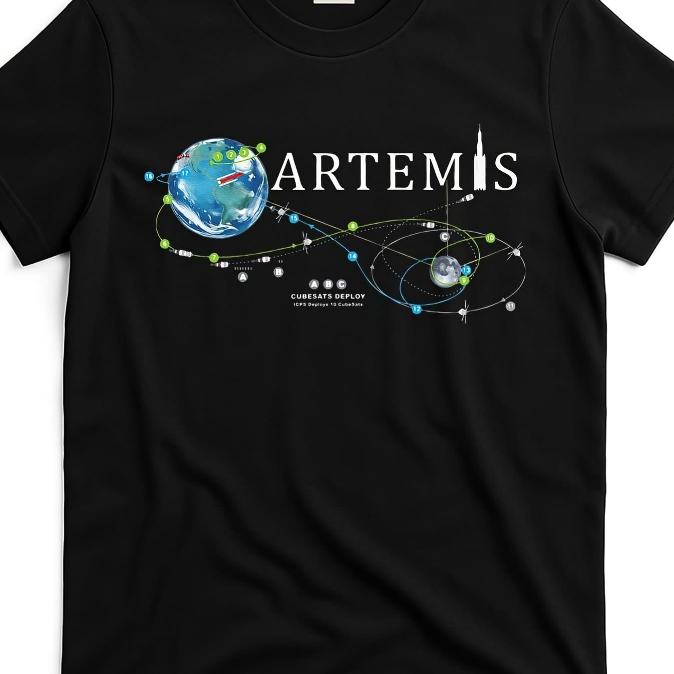 TEMU 1 Sls Rocket Launch To Moon Route Map Graphic T-shirt - Exploration Design, 100% , Streetwear Style Unisex Tee For , Machine Washable