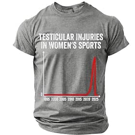 Men's Testicular Injuries In Women's Sports Graph Chart Political Satire Funny Humor Conservative Social Commentary Controversial T Shirt Graphic Casual Short