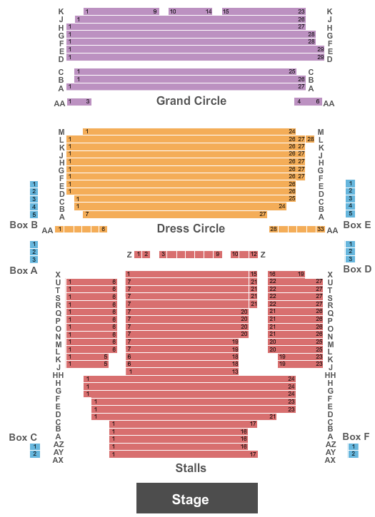 Sinatra The Musical