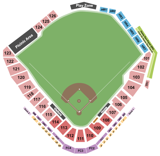 Charlotte Knights vs. Rochester Red Wings