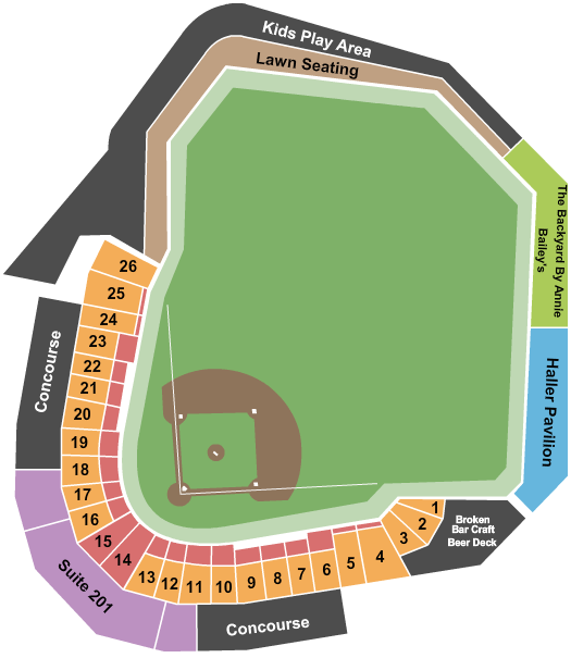 Lancaster Stormers vs. York Revolution