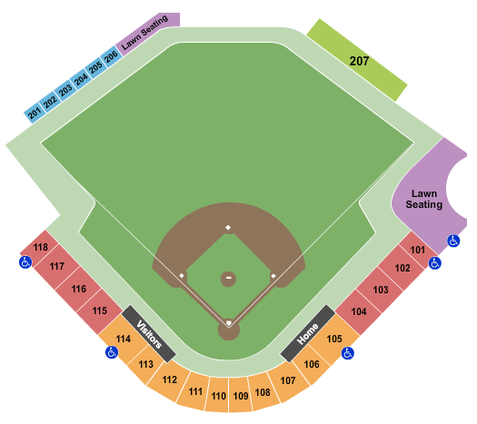 South Bend Cubs vs. Quad Cities River Bandits