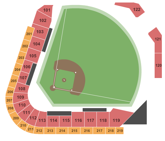 Toledo Mud Hens vs. Louisville Bats