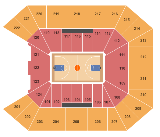 Big3 Basketball