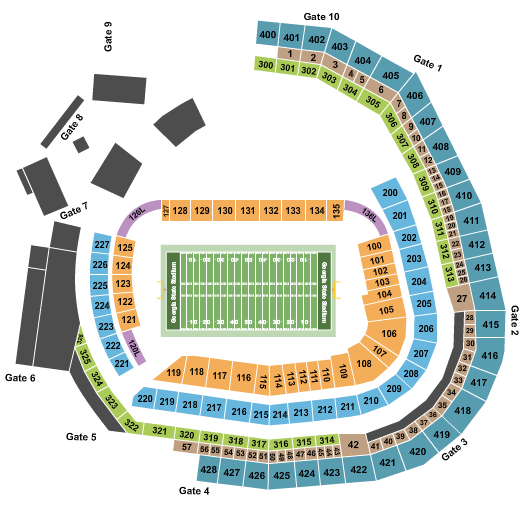 Georgia State Panthers vs. North Carolina A&T Aggies