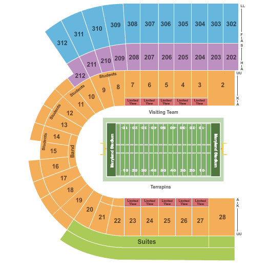 Maryland Terrapins vs. UCLA Bruins