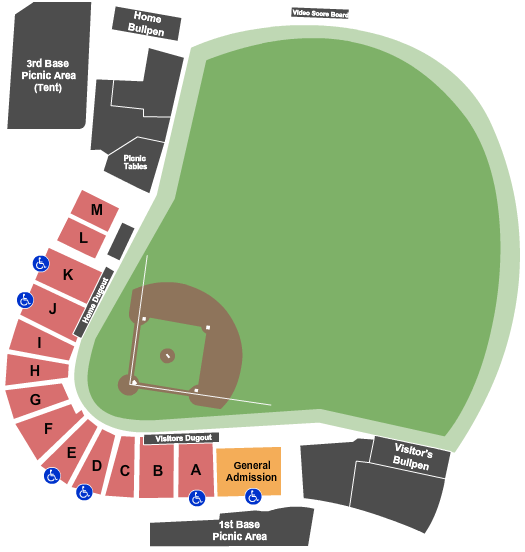 Fargo-Moorhead RedHawks vs. Kansas City Monarchs