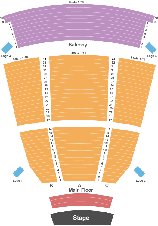 Ballet Arizona: The Nutcracker