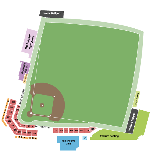 Visalia Rawhide vs. Ontario Tower Buzzers