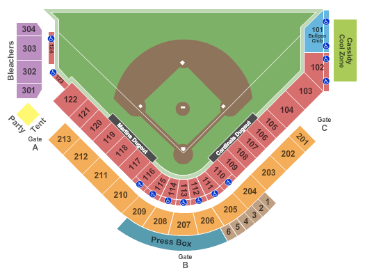 Palm Beach Cardinals vs. Fort Myers Mighty Mussels