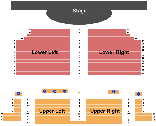Completely Creedence - Band