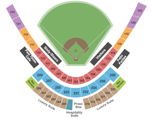 Inland Empire 66ers vs. Lake Elsinore Storm