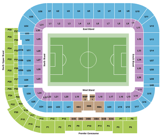Sunderland AFC vs. Manchester United FC