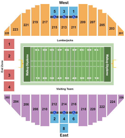 Northern Arizona Lumberjacks vs. Incarnate Word Cardinals