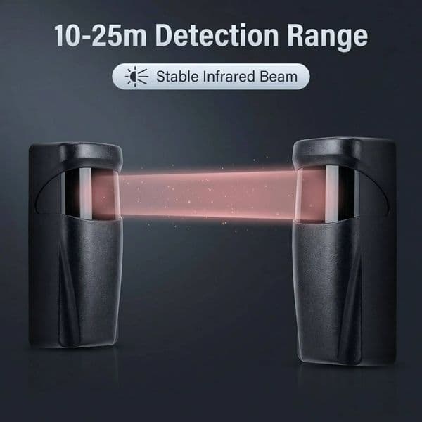 Waterproof IP55 Infrared Beam Sensor Alarm Photocell for Automatic Gate Door Safety DC/AC 12-24V with 15m Detection Range ddmythur