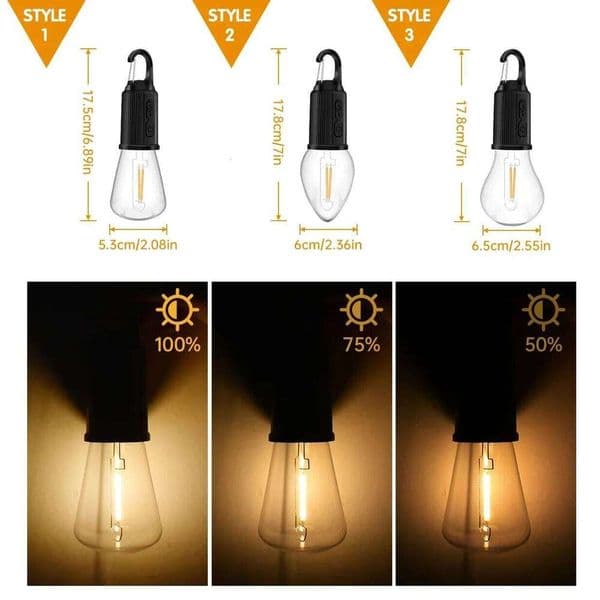 LED Camping Type-C USB Rechargeable Waterproof 400mAh 100LM Tent Light with Hook 3 Modes Outdoor Lighting S260527 71d