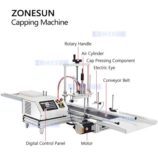 ZONESUN Automatic Cap Pressing Machine Bottle Capper Pocket Perfume Sealer Vial Corking Equipment ZS-YG12