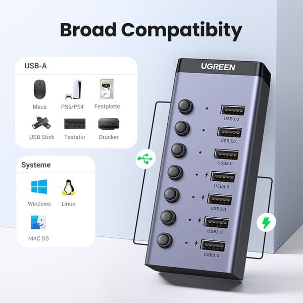 UGREEN new USB C Hub 5Gbps 7 Ports 2025 USB3.0 Splitter with Individual OFF/ON Switch LED Indicator for PC Laptop Book Pro/Air