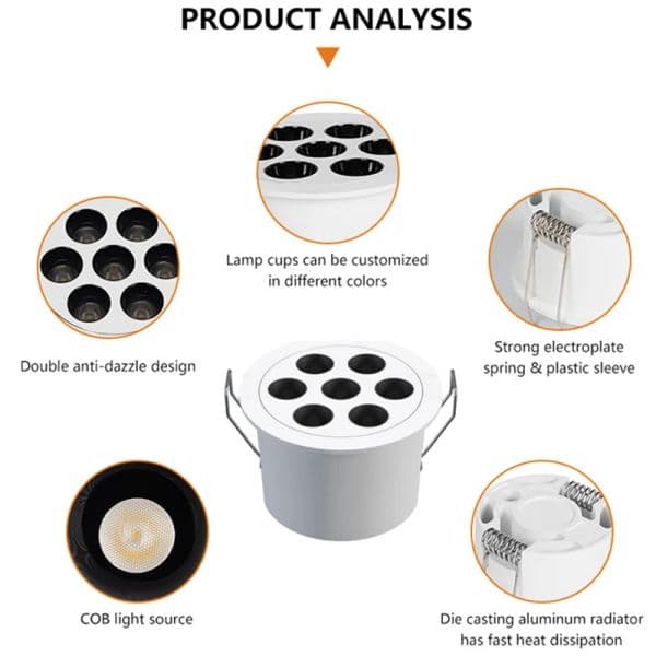 Mini Anti-Glare Recessed LED COB downlight Dimmable 110V 220V 6W 12W Small Spotlight 38° CRI92 Home Shop Mall Ceiling Lighting