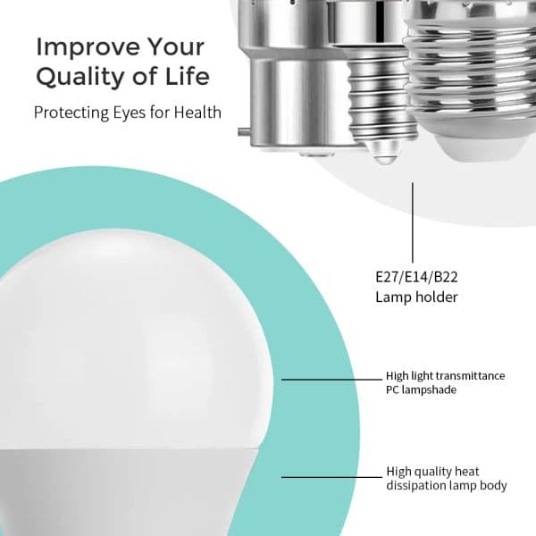 8Pcs/Lot Ampoule LED Bulb E27 E14 3W 5W 7W 9W 12W 15W 18W Smart IC LED 2025 lamp Light new Cold White White Lampada Bombilla Lamp