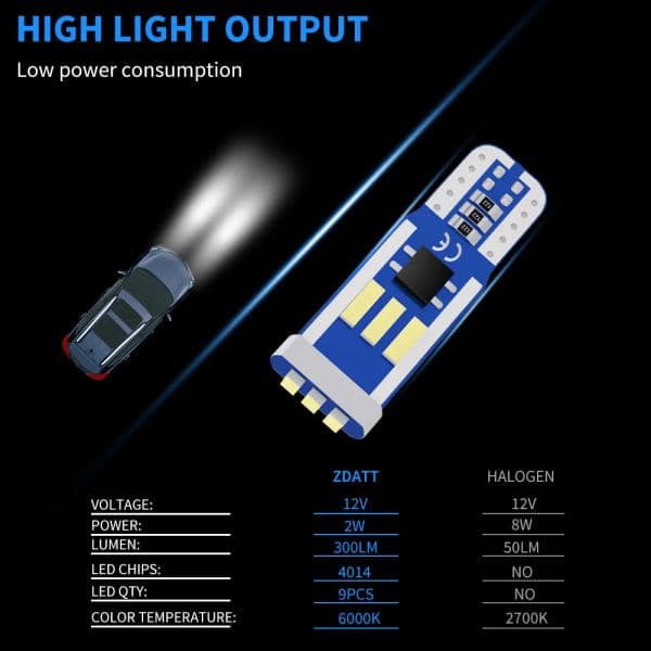 10Pcs T10 Led Light W5W 194 Canbus No Error Car Interior Lamp T10 9 SMD 4014 Chip 6000K White Clearance Light Reading Bulb