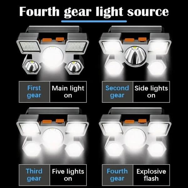 Strong headlight rechargeable ultra bright long-distance outdoor head mounted mining lamp