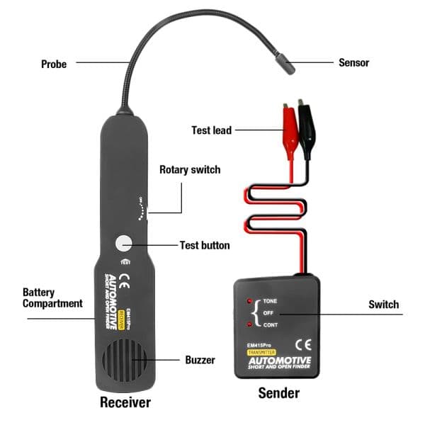 EM415PRO Automotive Short Cable Tracker & Open Wire Finder Universal EM415 PRO 6-42V DC Find Car Short Circuit Wire