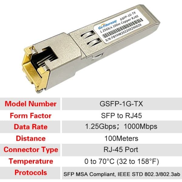 SFP to RJ45 Copper 1Gb Transceiver Module 10/100/1000BASE-T 100m For Cisco,Mikrotik,Ubiquiti,Netgear,TP-Link... Fiber Equipment