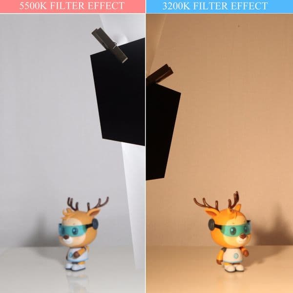 Professional 40*50cm 15.7*19.6" Paper Gels Color Filter for Stage Lighting Redhead Light