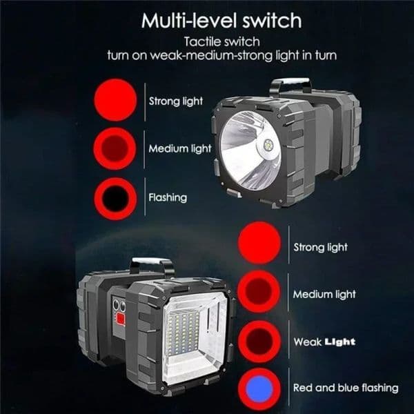 Powerful Double Head Flashlight Super Bright XHP LED USB Rechargeable Outdoor Camp Handheld Spotlight Torch Floodling Light