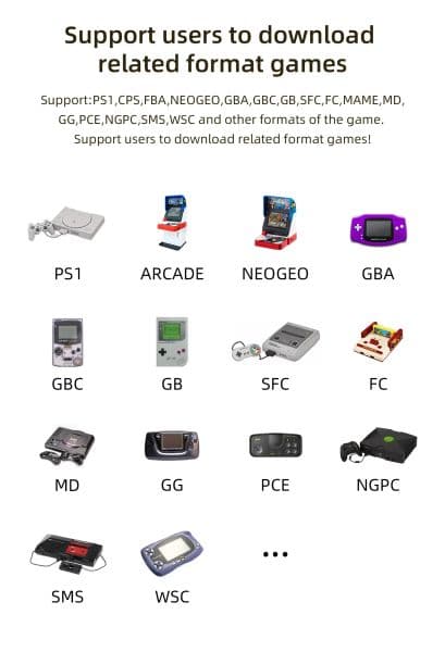 ANBERNIC RG35XX Portable Handheld Game Console IPS Screen Dual Card Slot Support gamepad HD Output TV 256G Linux System GIFT