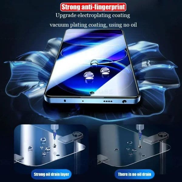 3Pcs Privacy Tempered Glass For Samsung Galaxy A54 A05 A14 A24 A34 A13 A23 A33 A53 A73 A52 A32 Anti-spy Screen Protector Glass