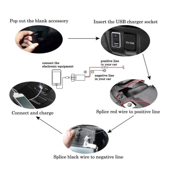 USB C Car Charger PD QC3.0 Dual USB Fast Charger Socket 12V Phone Charge Power Adapter Outlet For Toyota ZW