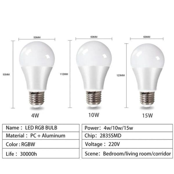 RGB LED E27 Lamp Spotlight Bulb AC 85-265V Bombillas LED 4W 10W 15W new IR 2025 Remote Control Led Bulb Smart Led RGBW Lamp Home Decor