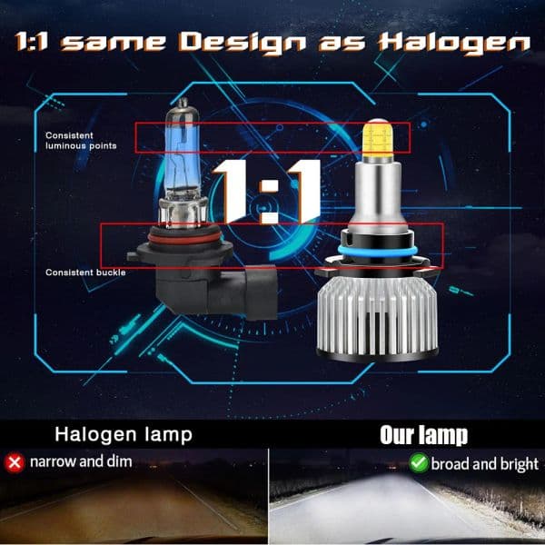 Headlamp DC 9-32 V 24Chips H1 H7 H8 H9 H11 LED Lamp Car Headlight Bulbs LED 360 Degree High Power Car LED Light 250W 30000LM