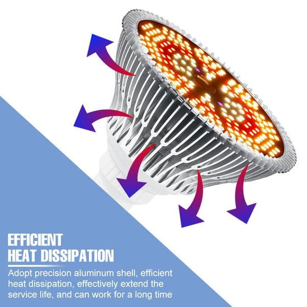LED Grow Light LED Phyto Lamp Plant Seed E27 Full Spectrum Lampara Hydroponic Plant Spotlight Growth Tent 50W 80W 100W 150W Bulb