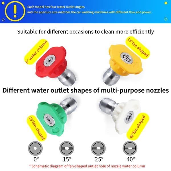 High Pressure Mix Color Quick Connector 1/4" Car Washing Metal Jet Lance Nozzle For Water Gun