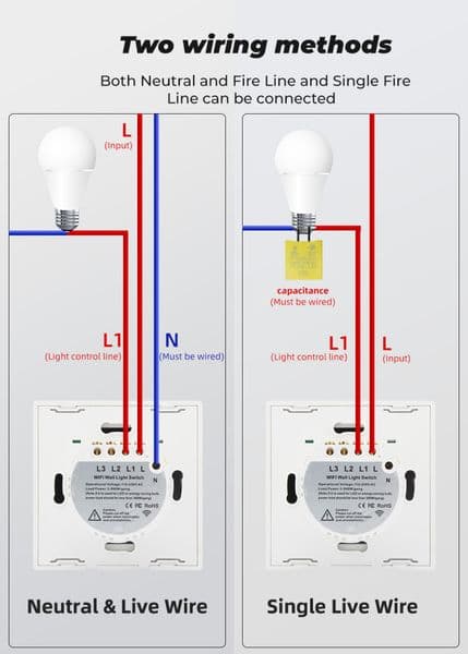 Tuya EU WiFi / Zigbee Smart Light Switch Touch Switch Smart Life Remote Control Works With Alexa Google Home Yandex Alice