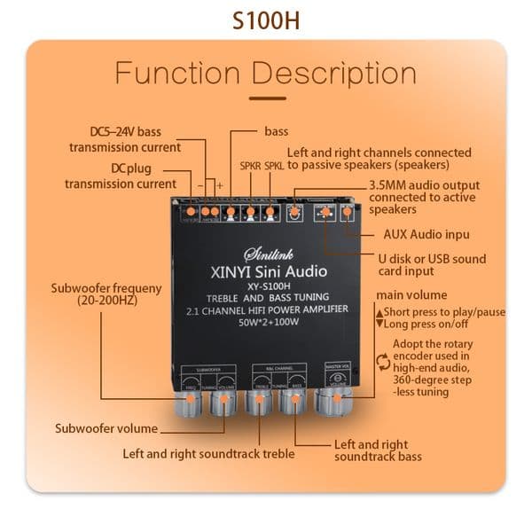 S100H 2.1 Channel TPA3116 Bluetooth Amplifier s Board E100H T100H C100H Audio Stereo Subwoofer Treble Bass Power AMP Support APP