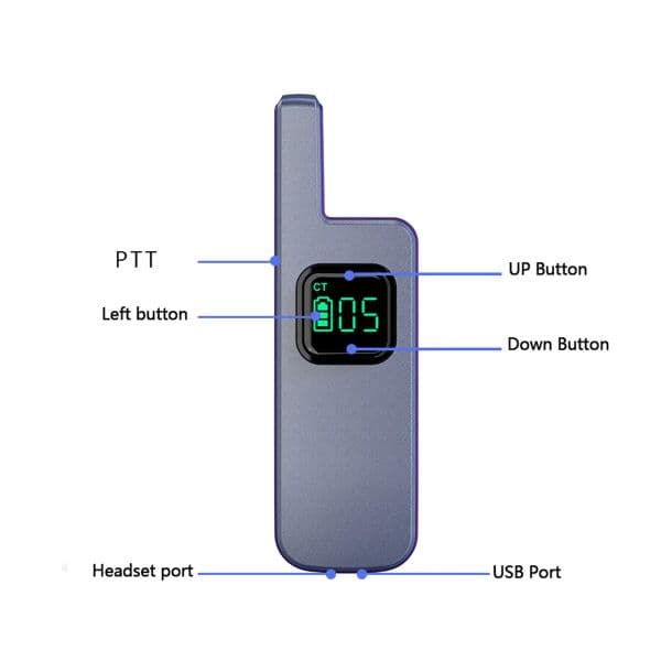Baofeng-M1 Portable Mini Walkie Talkie, M1 UHF, 400-470MHz, new 5000 Call Transceiver, USB Charging 2025 for 888S, Two Way Radio, 2Pcs