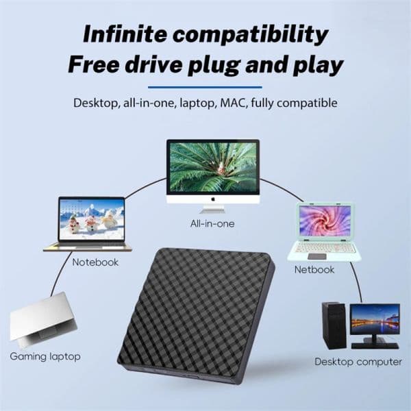 Slim External DVD RW CD Writer Drive USB 3.0 Type-C Burner Reader Player High-speed Data Transfer recorder For Laptop PC Desktop