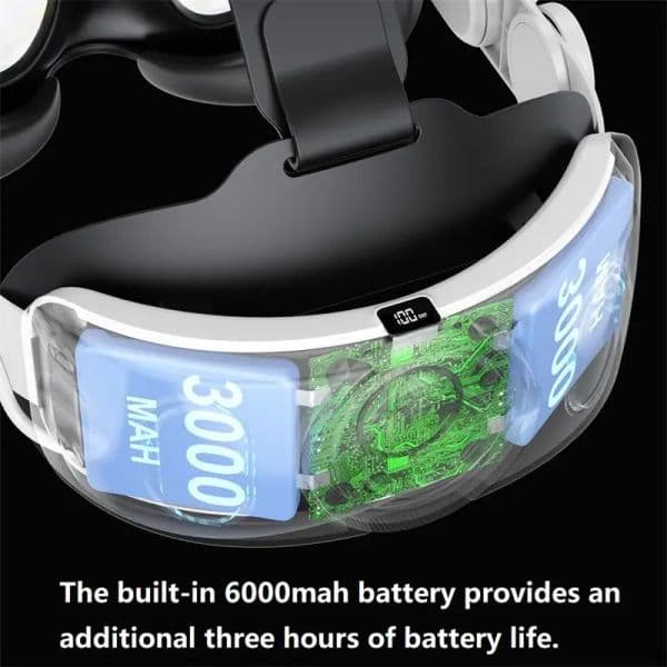 Head Strap Comfortable Sponge Headwear Charging Headset With Built-In 8000mAh Batteries For Meta Quest 3 VR Accessories 2023