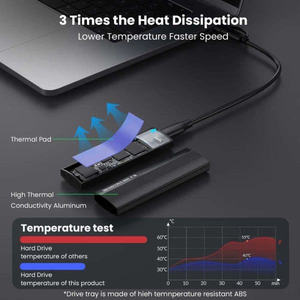 M.2 NVME NGFF to USB Type C SATA SSD Aluminum Enclosure Tool External Adapter Portable Hard Drive Case