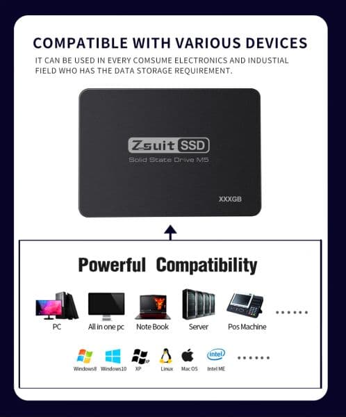 Hot SSD 1TB SSD Internal Solid State Drive Disk For Laptop Desktop Solid State Hard Disk High-capacity Internal Hard2.5 SSD 512g