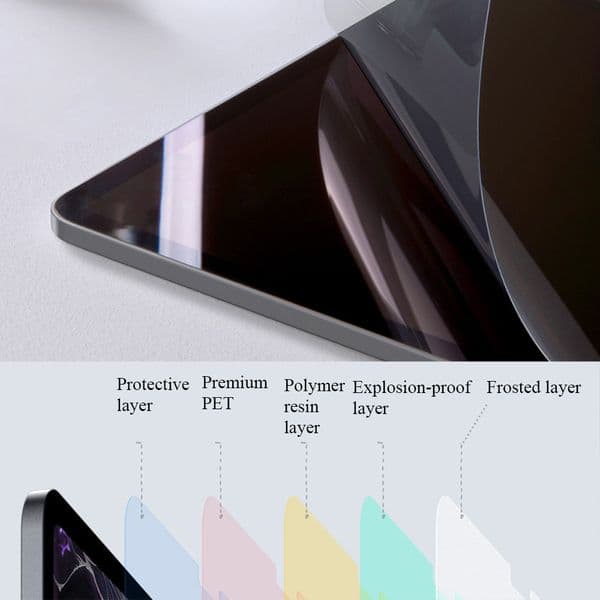 Painting Paper film for Huawei Matepad 10.4" 10.8" 10.9" 12.6" pro Matte soft PET screen Protective tablet Like Paperfeel Film
