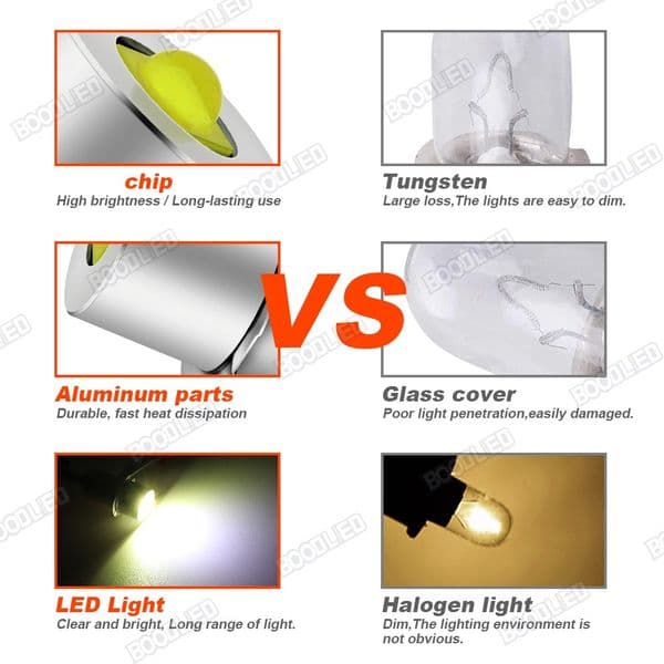 2Pcs P13.5S PR2 LED Flashlight Bulbs 3W LEDs DC6-24V Maglite LED Upgrade Replacement Bulb for 12V 18V Flashlight.