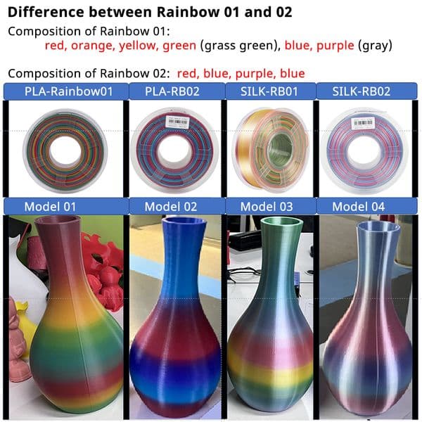 SUNLU PLA Silk Rainbow Filament 1kg 1.75mm 3D Printer Filaments pla Rainbow Shiny Color Silk Texture Printing Materials