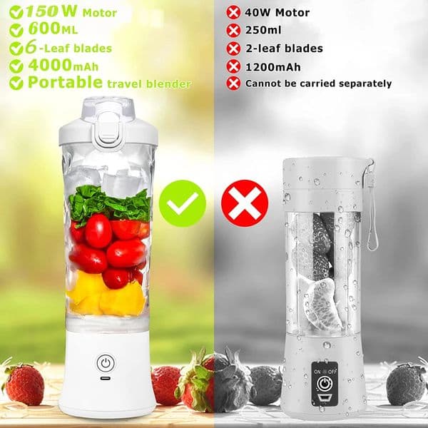 Portable Blender 600ML Electric Juicer new Fruit Mixers 4000mAh USB 2025 Rechargeable Smoothie Blender Mini Personal Juicer Cup